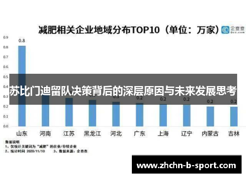 苏比门迪留队决策背后的深层原因与未来发展思考 苏比门迪留队决策背后的深层原因与未来发展思考
