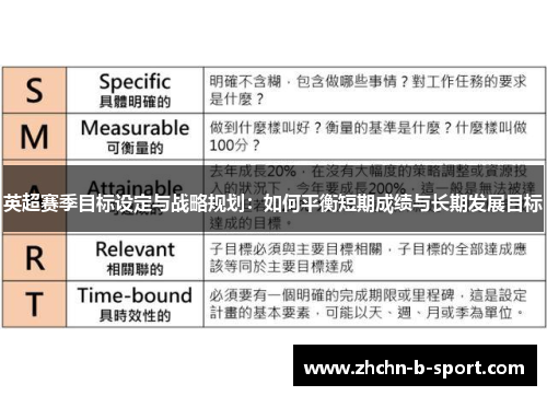 英超赛季目标设定与战略规划:如何平衡短期成绩与长期发展目标 英超赛季目标设定与战略规划:如何平衡短期成绩与长期发展目标