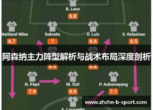 阿森纳主力阵型解析与战术布局深度剖析 阿森纳主力阵型解析与战术布局深度剖析