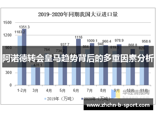 阿诺德转会皇马趋势背后的多重因素分析 阿诺德转会皇马趋势背后的多重因素分析