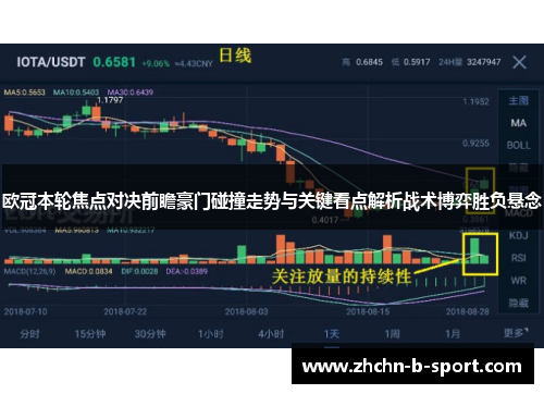 欧冠本轮焦点对决前瞻豪门碰撞走势与关键看点解析战术博弈胜负悬念