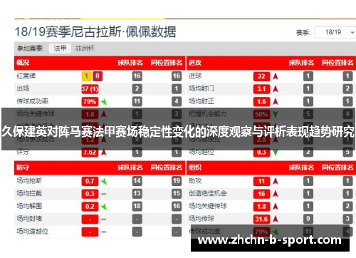 久保建英对阵马赛法甲赛场稳定性变化的深度观察与评析表现趋势研究